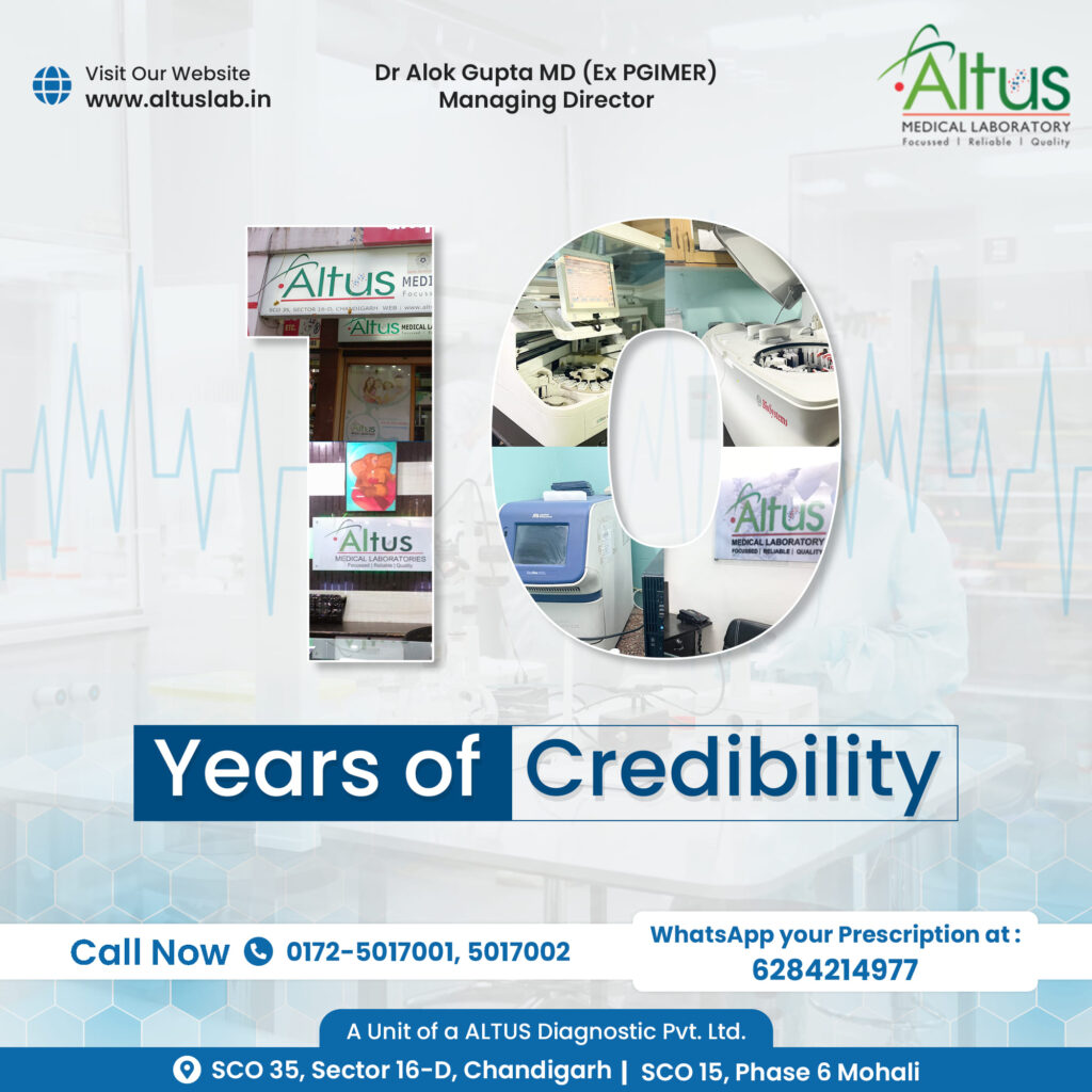 We are proud to mark 10 Years Of unwavering credibility