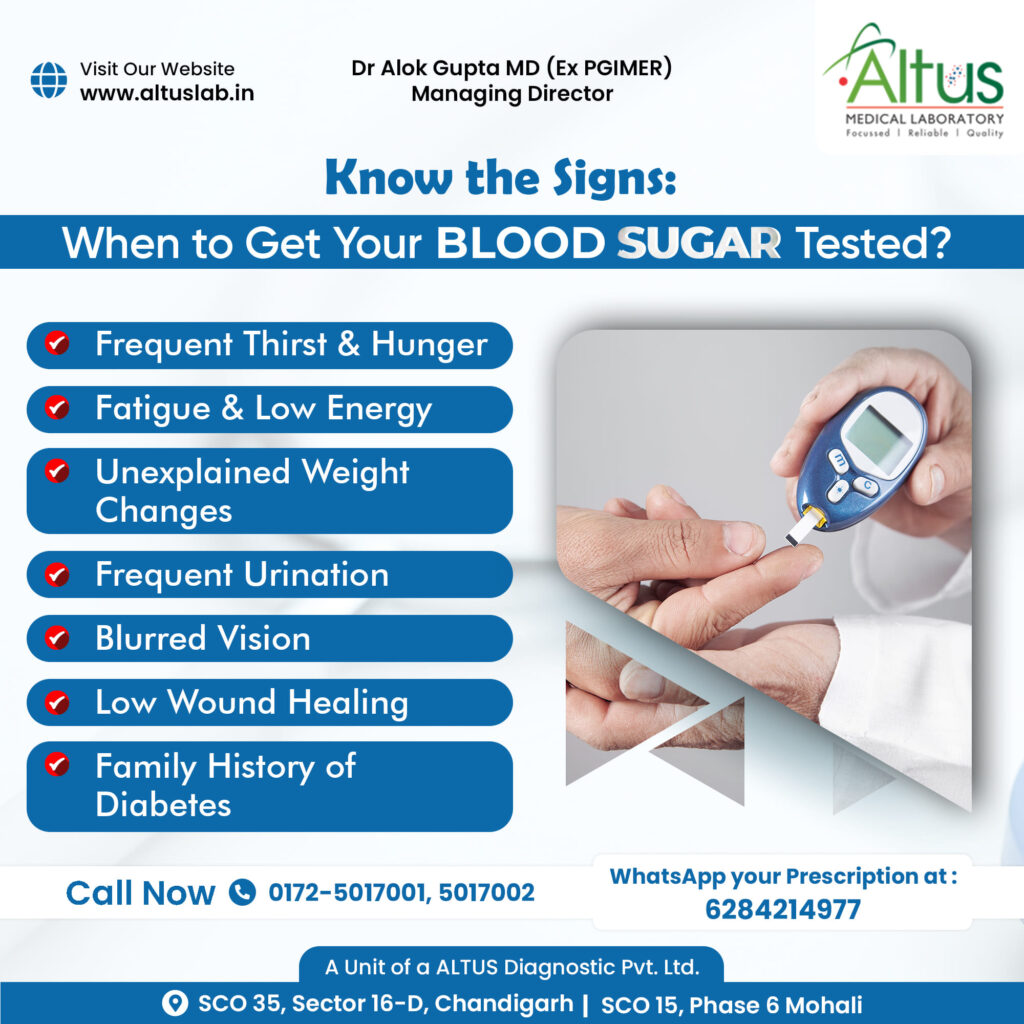 Know When to Check Your Blood Sugar!