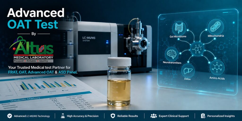 Advanced OAT Test — Urine metabolomics analysis at Altus Diagnostic NABL accredited laboratory showing LC-MS/MS technology and metabolic pathway mapping